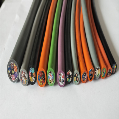 LT-RTPEF特种电缆 技术特性、应用领域与市场前景